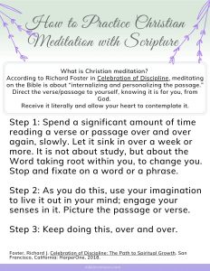Christian Meditation